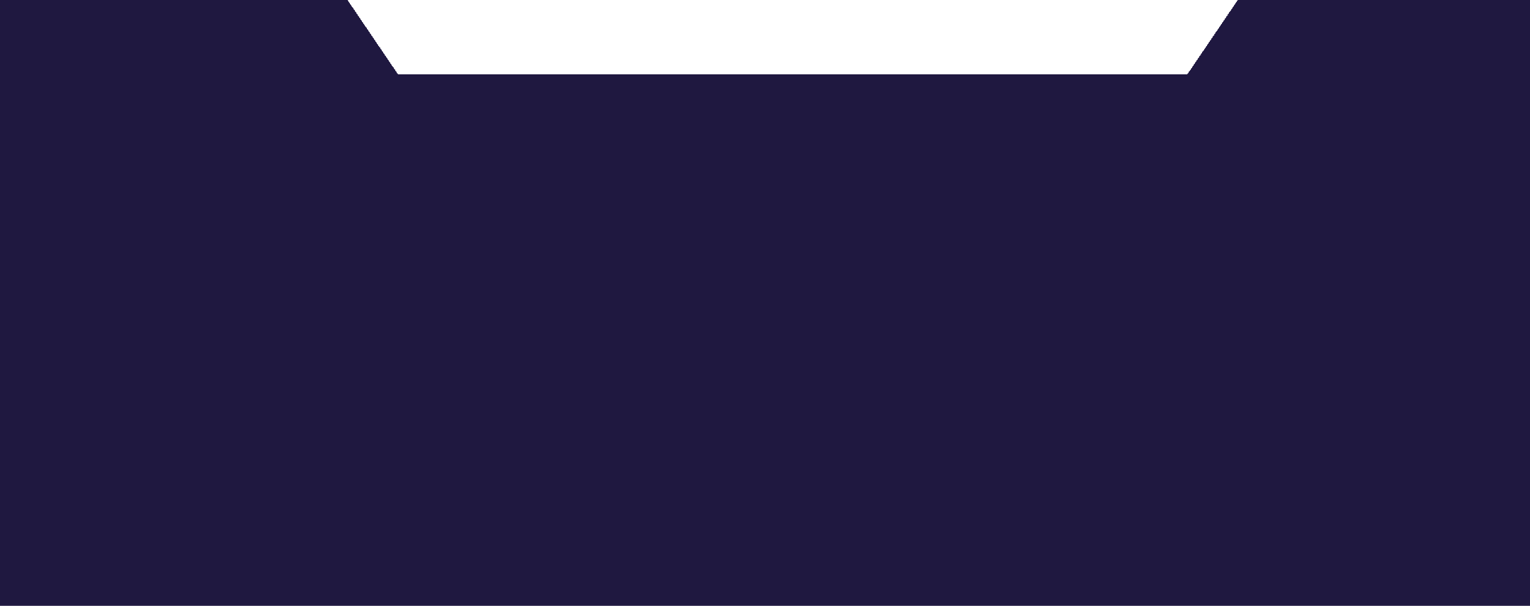 Reviews Background