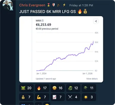 Testimonial Snapshot